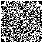 QR code with Knowledge Guides contacts