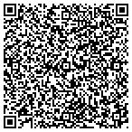 QR code with Peak Performance Test Prep contacts