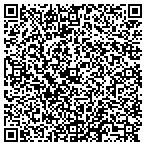 QR code with Rachell Allen NCLEX Review contacts