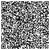 QR code with SAT, PSAT, and ACT Test Prep Tutoring by Philip Hawes contacts
