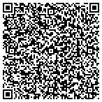 QR code with TEST - New TLD Domain Forward Test contacts