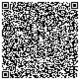 QR code with American Academy of Phlebotomy Technicians contacts