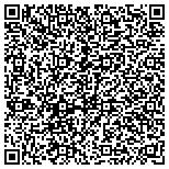 QR code with Fortitude Organization Of Community Unified Samaritans contacts