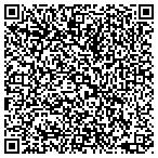 QR code with Hattiesburg University Foundation contacts
