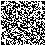 QR code with Horizon Institute Of Sports Technology And The Arts contacts