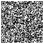 QR code with Institute For Veteran Cultural Studies LLC contacts
