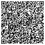 QR code with Nadeau Educational Service contacts