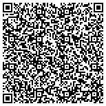 QR code with Austin Sporting Arms And Custom Ammunition LLC contacts
