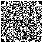 QR code with Bindrim Testing And Educational Services contacts