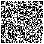 QR code with Brueker Construction Testing Serv contacts