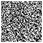 QR code with Community Counseling & Testing Services LLC contacts
