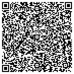 QR code with Consulting And Testing Services Inc contacts