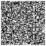 QR code with Consulting Engineering And Testing Services Inc contacts