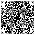 QR code with Consulting & Testing Service Inc contacts