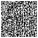 QR code with Kizer Guns & Ammo contacts