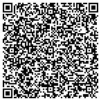 QR code with Lewis-Clark Ammunition Components LLC contacts