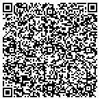 QR code with Longhunter Custom Ammunition contacts