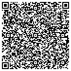 QR code with Electrodiagnostic Testing Services Inc contacts