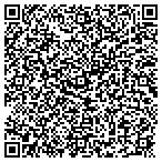 QR code with Maximum Ammunition LLC contacts