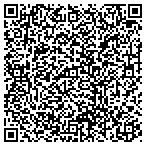 QR code with Engineering & Testing Services Corporation contacts