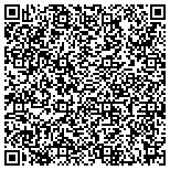 QR code with Environmental Testing & Balancing Of Nevada Inc contacts