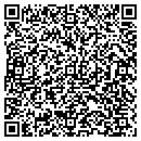 QR code with Mike's Guns & Ammo contacts