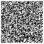 QR code with Mitchell Military Arms And Ammo contacts