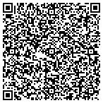 QR code with Point Sublime Custom Ammunition LLC contacts
