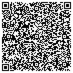 QR code with Haynes Interactive Technologies L C contacts