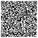 QR code with Imperial Testing And Calibration Services Inc contacts