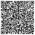 QR code with Investigative Testing Services contacts
