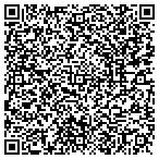 QR code with Keystone Moisture Testing Services Inc contacts