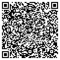 QR code with Luxcontrol contacts