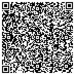 QR code with Materials Engineering And Testing Services contacts