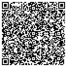 QR code with Morgan Testing Services contacts