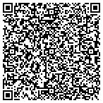 QR code with Petroleum Service & Calibration Inc contacts