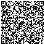 QR code with Pulsar Transtelephonic Monitering contacts