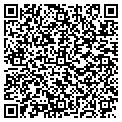QR code with Rachel M Lunde contacts