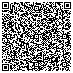 QR code with Serenity Sleep & Neurodiagnostics Inc contacts
