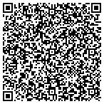 QR code with Southtowns Backflow Testing Services contacts