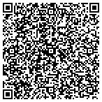 QR code with Professional Baseball Instrctn contacts