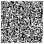 QR code with Switzer Testing And Security Inc contacts