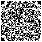 QR code with Testing And Commissioning Services Nw contacts