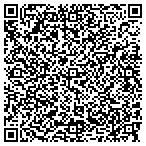 QR code with Testing Services & Calibration LLC contacts