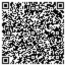 QR code with CitiPark contacts
