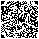 QR code with Mohacsi Enterprises Inc contacts