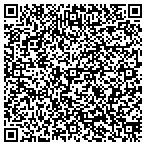 QR code with Vanslager Model Works Company Of Michigan contacts
