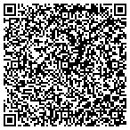 QR code with The European Wine Table contacts