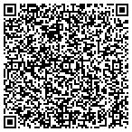 QR code with Lena Banks - Think Tank Ink for Scriptwriters contacts
