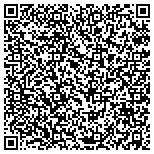 QR code with Phoenix Communications Consultants contacts